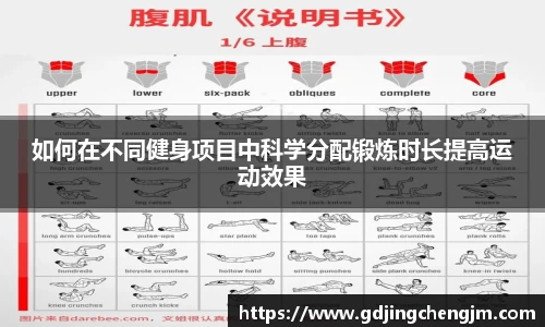 如何在不同健身项目中科学分配锻炼时长提高运动效果