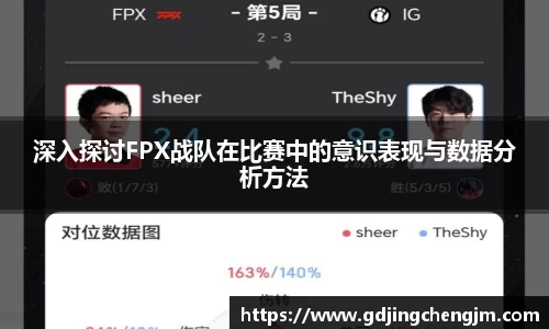 深入探讨FPX战队在比赛中的意识表现与数据分析方法